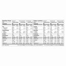 FRUIT BY THE FOOT 萬聖節限定天然果汁糖1 盒 40小包 755g