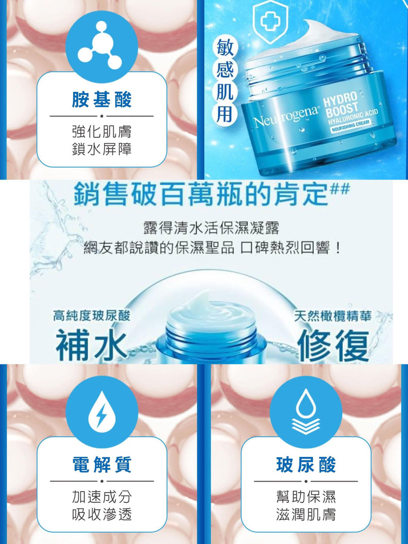 Neutrogena Hydro Boost Gel Cream 47mL 露得清水活保濕凝露